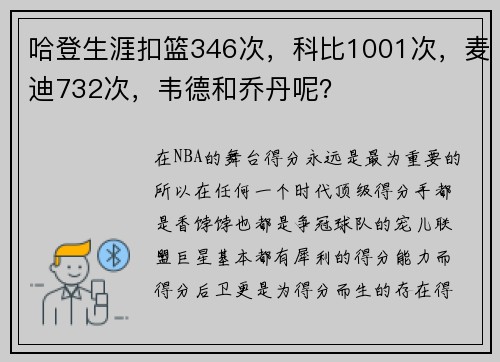 哈登生涯扣篮346次，科比1001次，麦迪732次，韦德和乔丹呢？